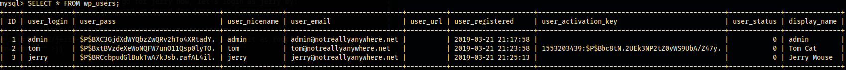 hashes in wp_users MySQL table