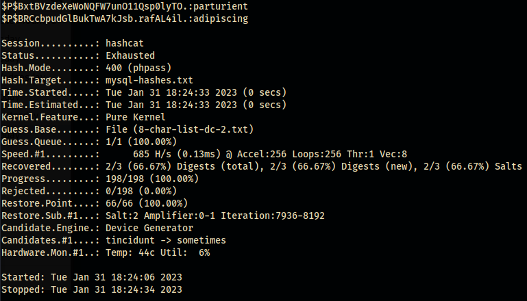 two hashes cracked, admin not cracked