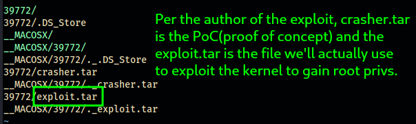 Contents of 39772.zip