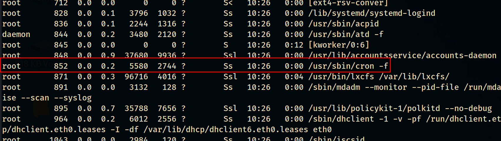 cron running as root