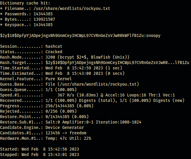 Username admin hash cracked!!