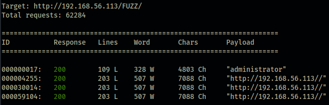 wfuzz - directories